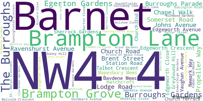 A word cloud for the NW4 4 postcode